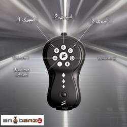 ربات زنبور کنترلی دودزا آیتم 32-128A
