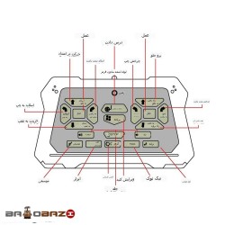 ربات سگ کنترلی آیتم 18011