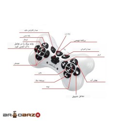 ربات کنترلی سگ بالون آیتم K32